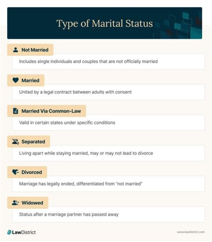 Unveiling Pat McAfee's Marital Status: Discoveries And Insights